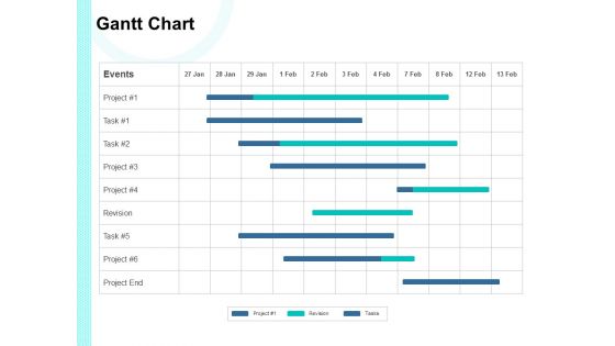 Gantt Chart Finance Ppt PowerPoint Presentation Ideas Graphics
