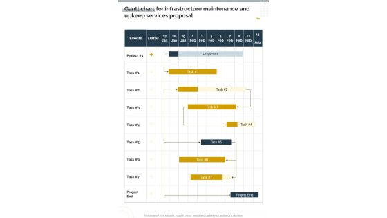 Gantt Chart Infrastructure Maintenance Upkeep Services Proposal One Pager Sample Example Document