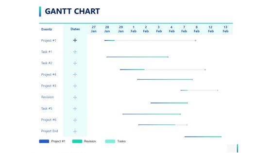 Gantt Chart Management Ppt PowerPoint Presentation Infographic Template Designs
