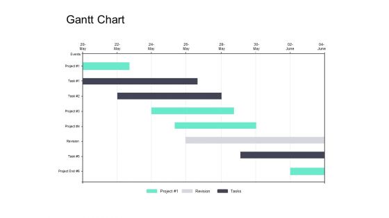 Gantt Chart Management Ppt PowerPoint Presentation Model Show
