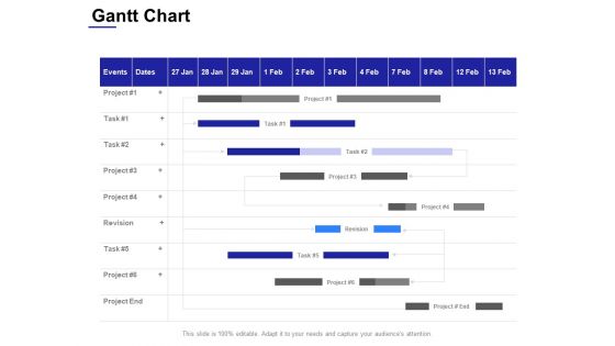 Gantt Chart Management Ppt Powerpoint Presentation Professional Graphics Tutorials