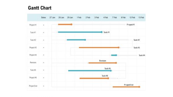 Gantt Chart Management Ppt PowerPoint Presentation Summary Graphic Tips