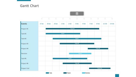 Gantt Chart Marketing Ppt PowerPoint Presentation Show Portrait