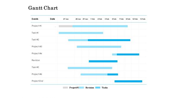 Gantt Chart Marketing Ppt PowerPoint Presentation Slides Outline
