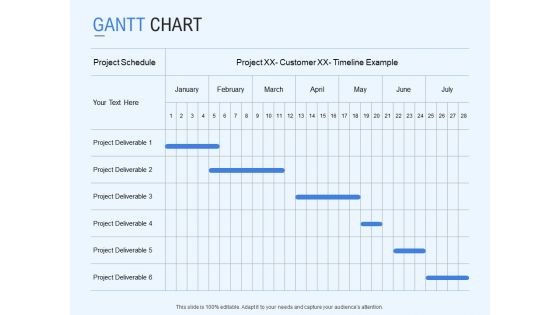 Gantt Chart Project Deliverable Ppt PowerPoint Presentation Styles Topics