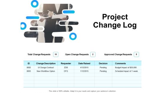 Gap Analysis Budgeting And Reporting Project Change Log Ppt PowerPoint Presentation Slides Gridlines PDF Gap Analysis Budgeting And Reporting Project Change Log Ppt PowerPoint Presentation Slides Gridlines PDF