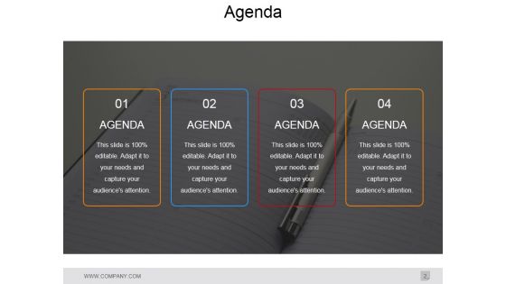 Gap Analysis In Strategic Management Ppt PowerPoint Presentation Complete Deck With Slides