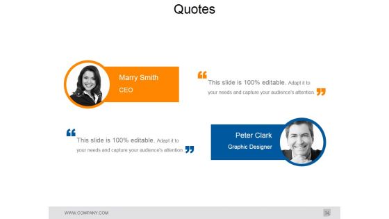 Gap Analysis In Strategic Management Ppt PowerPoint Presentation Complete Deck With Slides