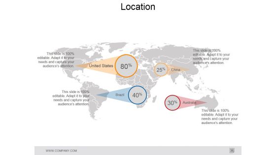 Gap Analysis In Strategic Management Ppt PowerPoint Presentation Complete Deck With Slides