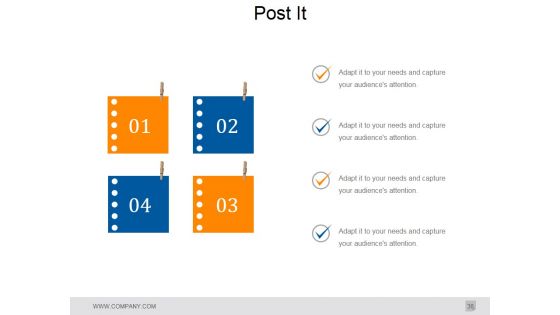 Gap Analysis In Strategic Management Ppt PowerPoint Presentation Complete Deck With Slides