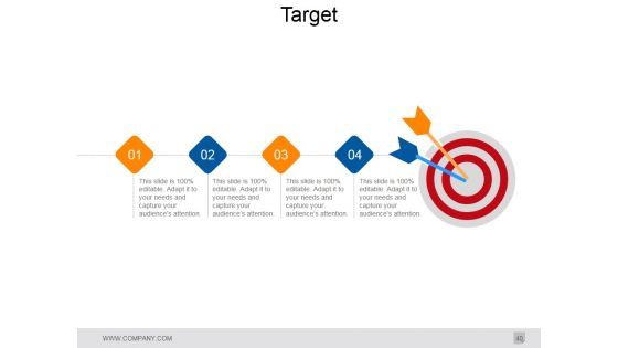 Gap Analysis In Strategic Management Ppt PowerPoint Presentation Complete Deck With Slides