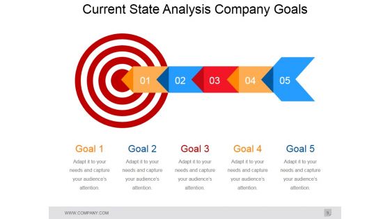 Gap Analysis In Strategic Management Ppt PowerPoint Presentation Complete Deck With Slides