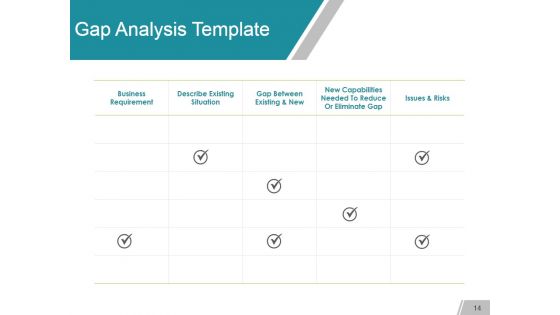Gap Analysis Methods And Models Ppt PowerPoint Presentation Complete Deck With Slides