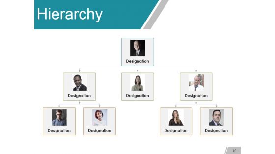 Gap Analysis Methods And Models Ppt PowerPoint Presentation Complete Deck With Slides