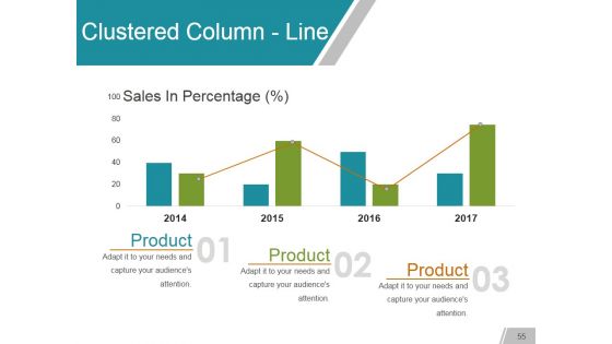 Gap Analysis Methods And Models Ppt PowerPoint Presentation Complete Deck With Slides