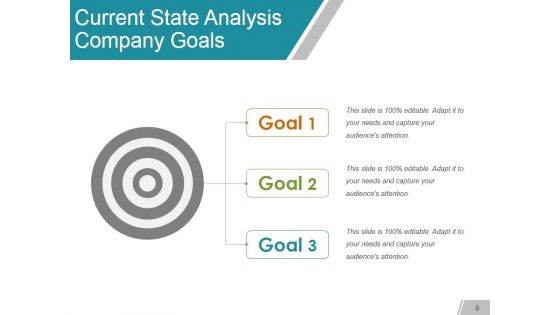 Gap Analysis Methods And Models Ppt PowerPoint Presentation Complete Deck With Slides