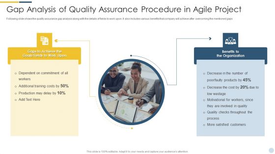 Gap Analysis Of Quality Assurance Procedure In Agile Project Guidelines PDF