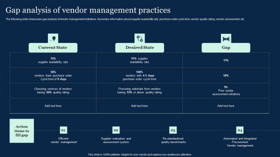 Gap Analysis Of Vendor Management Practices Effective Vendor Management For Enhancing Infographics PDF
