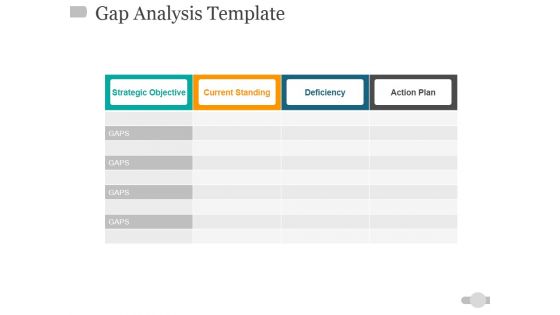 Gap Analysis Template 2 Ppt PowerPoint Presentation Outline Rules Gap Analysis Template 2 Ppt PowerPoint Presentation Outline Rules