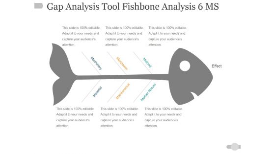 Gap Analysis Tool Fishbone Analysis 6 Ms Ppt PowerPoint Presentation Infographic Template Information