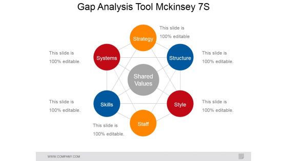 Gap Analysis Tool Mckinsey 7S Ppt PowerPoint Presentation File Example Gap Analysis Tool Mckinsey 7S Ppt PowerPoint Presentation File Example
