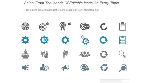 Gap Analysis Tool Servqual Ppt PowerPoint Presentation Ideas