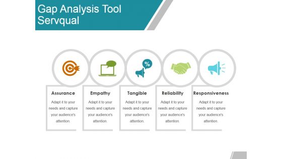 Gap Analysis Tool Servqual Ppt Powerpoint Presentation Outline Sample