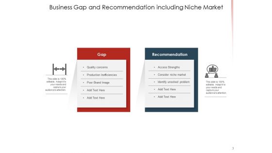 Gap Assessment Customer Business Growth Ppt PowerPoint Presentation Complete Deck