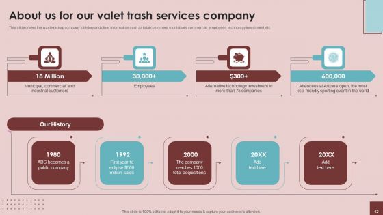 Garbage Cleaning And Management Service Proposal Ppt PowerPoint Presentation Complete Deck With Slides