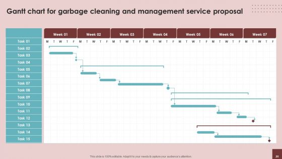 Garbage Cleaning And Management Service Proposal Ppt PowerPoint Presentation Complete Deck With Slides