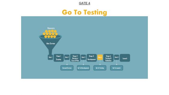 Gate 4 Go To Testing Ppt PowerPoint Presentation Summary Background Images