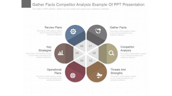 Gather Facts Competitor Analysis Example Of Ppt Presentation
