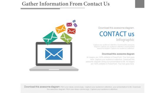 Gather Information From Contact Us Ppt Slides