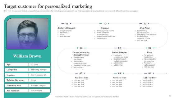 Gathering And Assessing Consumer Data For Customized Promotion Technique Ppt PowerPoint Presentation Complete Deck With Slides