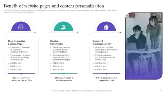 Gathering And Assessing Consumer Data For Customized Promotion Technique Ppt PowerPoint Presentation Complete Deck With Slides