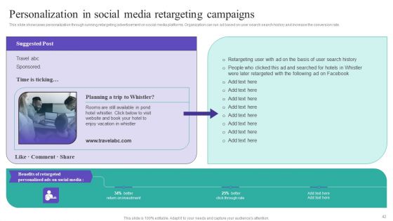 Gathering And Assessing Consumer Data For Customized Promotion Technique Ppt PowerPoint Presentation Complete Deck With Slides