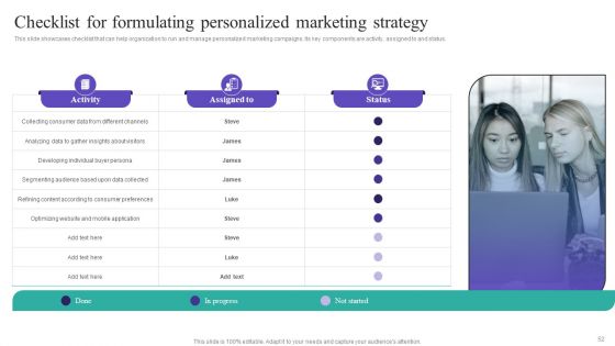 Gathering And Assessing Consumer Data For Customized Promotion Technique Ppt PowerPoint Presentation Complete Deck With Slides