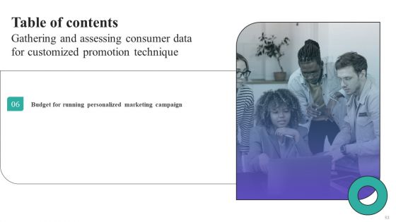 Gathering And Assessing Consumer Data For Customized Promotion Technique Ppt PowerPoint Presentation Complete Deck With Slides