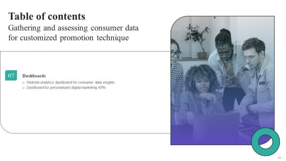 Gathering And Assessing Consumer Data For Customized Promotion Technique Ppt PowerPoint Presentation Complete Deck With Slides
