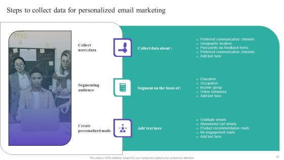Gathering And Assessing Consumer Data For Customized Promotion Technique Ppt PowerPoint Presentation Complete Deck With Slides