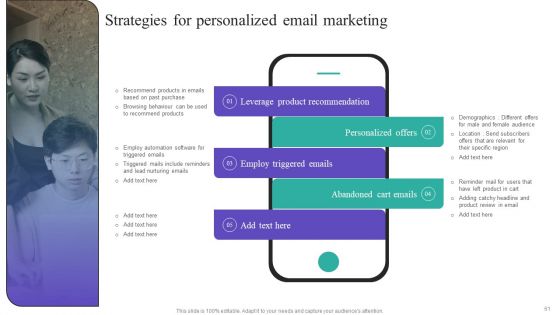 Gathering And Assessing Consumer Data For Customized Promotion Technique Ppt PowerPoint Presentation Complete Deck With Slides
