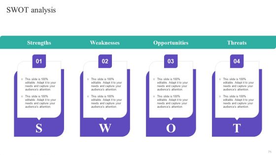 Gathering And Assessing Consumer Data For Customized Promotion Technique Ppt PowerPoint Presentation Complete Deck With Slides