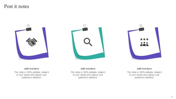 Gathering And Assessing Consumer Data For Customized Promotion Technique Ppt PowerPoint Presentation Complete Deck With Slides
