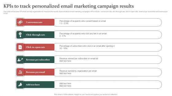 Gathering Customer Kpis To Track Personalized Email Marketing Campaign Results Template PDF