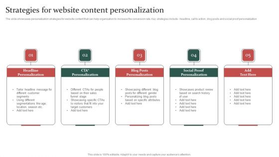 Gathering Customer Strategies For Website Content Personalization Pictures PDF