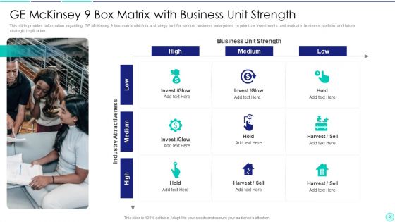 Ge Mckinsey Nine Cell Matrix Ppt PowerPoint Presentation Complete Deck With Slides