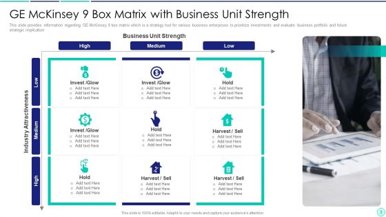 Ge Mckinsey Nine Cell Matrix Ppt PowerPoint Presentation Complete Deck With Slides