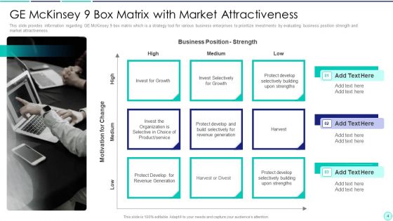 Ge Mckinsey Nine Cell Matrix Ppt PowerPoint Presentation Complete Deck With Slides