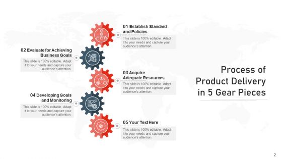 Gear Procedure Five Segments Monitoring Ppt PowerPoint Presentation Complete Deck With Slides