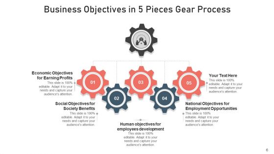 Gear Procedure Five Segments Monitoring Ppt PowerPoint Presentation Complete Deck With Slides